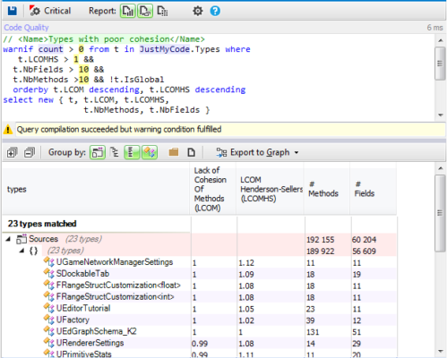 10 Code Smells a Static Analyser Can Locate in a Codebase - Fluent C++